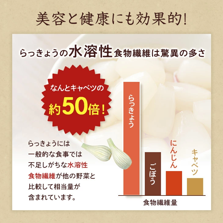 「水溶性食物繊維の宝庫」らっきょうが、腸内環境を劇的に変える