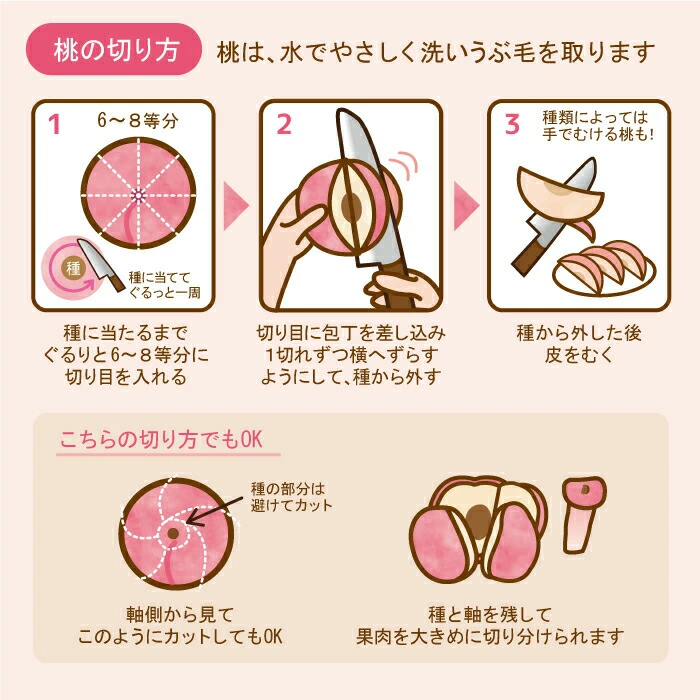 今すぐこの感動を!岡山白桃で、あなたの夏を、そして大切な人を彩る!