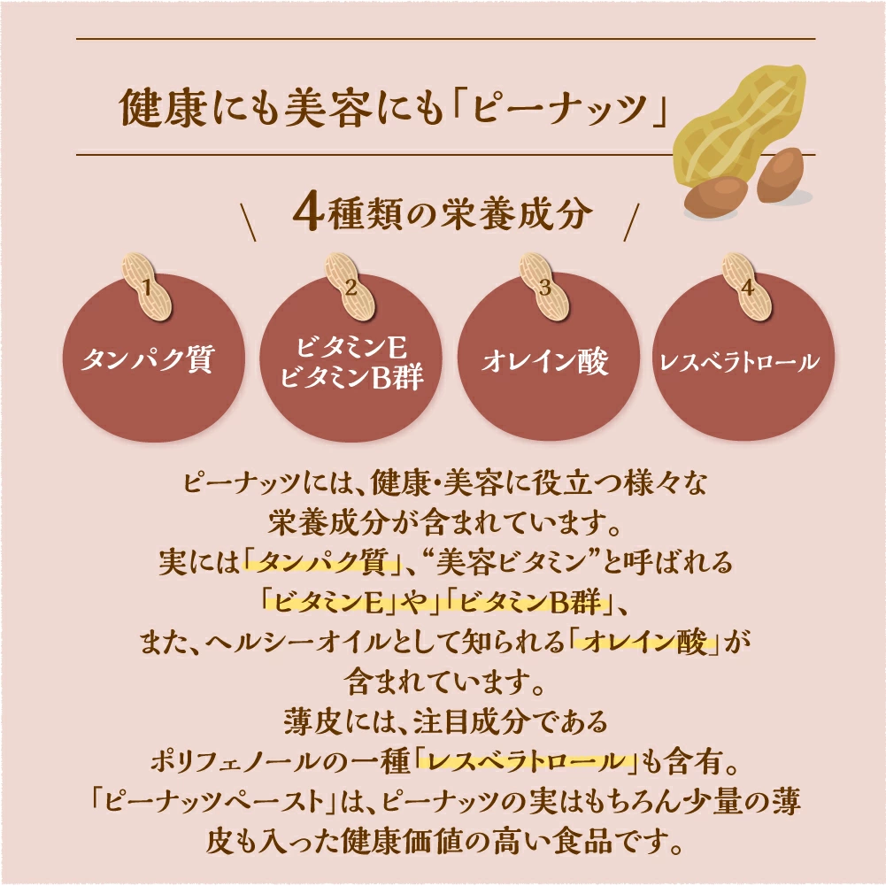 健康にも美容にも役立つ!「食べるサプリメント」としてのピーナッツペースト