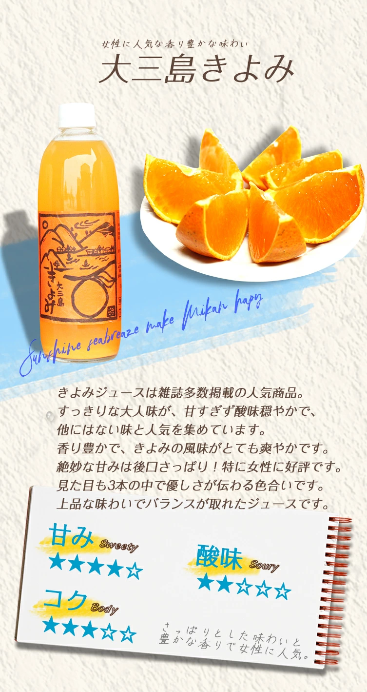 「大三島きよみ」