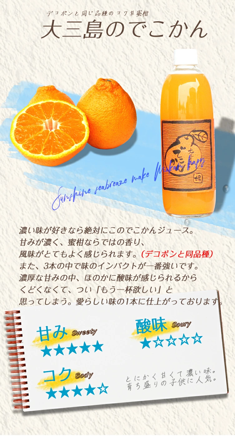 「大三島のでこかん」