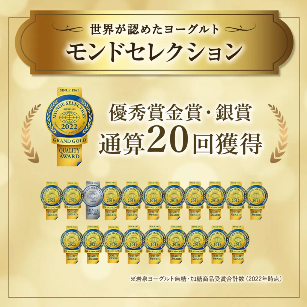 モンドセレクション金賞の常連！信頼ある国際機関が認めた圧倒的品質