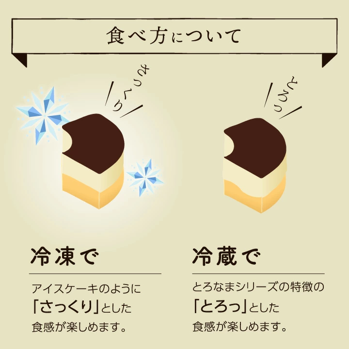 解凍時間で表情が変わる？アイスから“とろふわ”まで自由自在な楽しみ方。